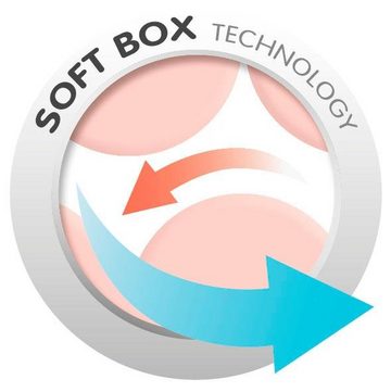 Kindermatratze Dr. Lübbe Softbox, Julius Zöllner, 10 cm hoch, neue Softbox Technologie