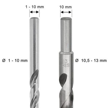 ENT European Norm Tools Spiralbohrer »09225 25-tlg. HSS-G Holzbohrer-Set 1-13 mm«, (Holzspiralbohrer-Set, Bohrer mit 0,5 mm Abstufung), kompatibel mit Akkubohrmaschinen
