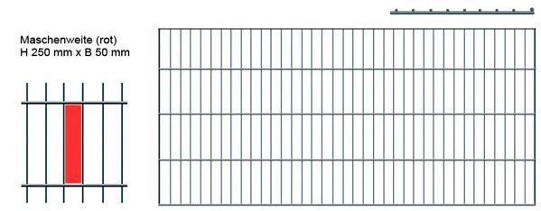 Einzelstabmattenzaun-Set Anthrazit 15 Stück je 125 cm x 200 cm günstig online kaufen