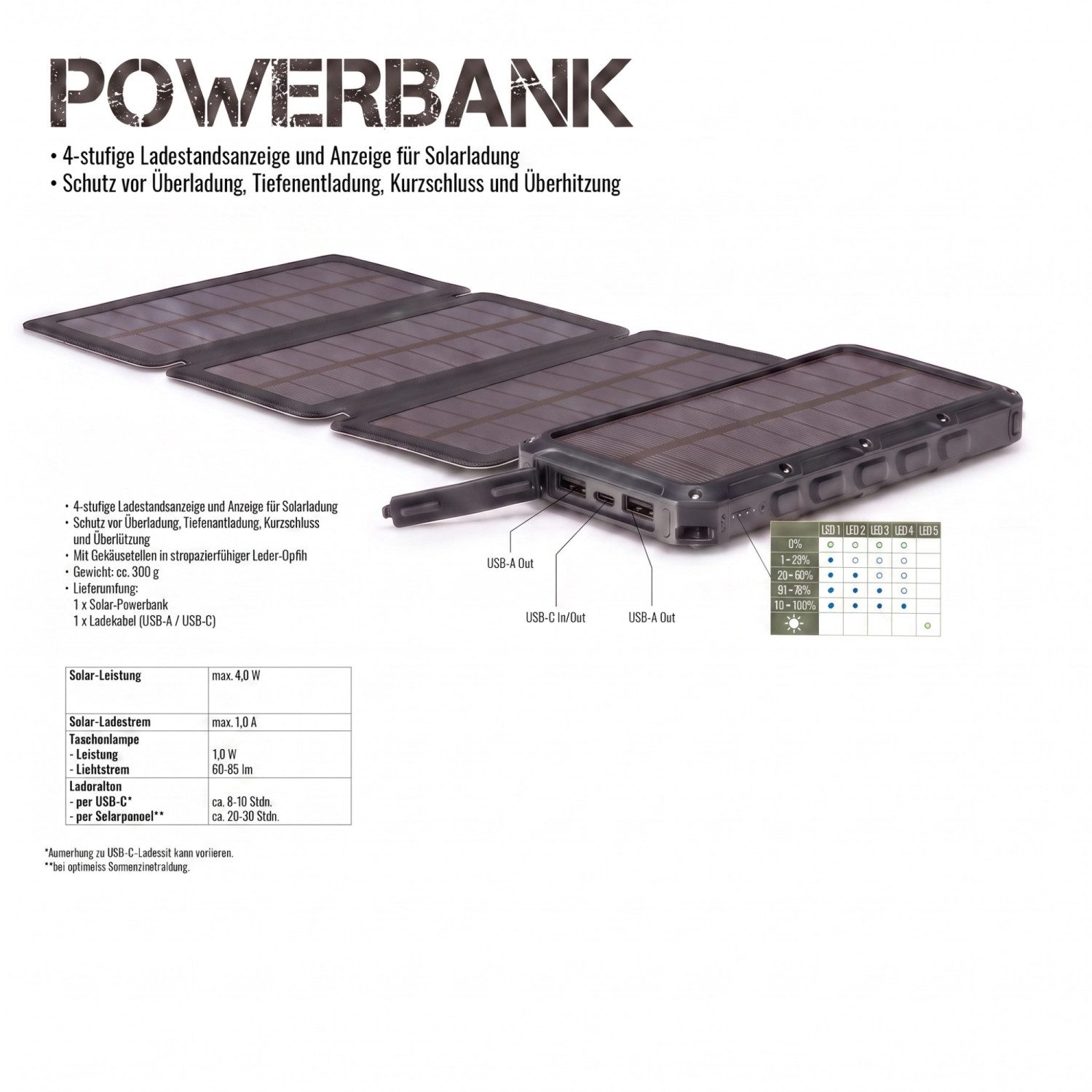 Kremer Trekstone SOLAR-POWERBANK 16.000 mAh 2x USB-A 1x USB-C Schwarz Powerbank – Bild 2 von 3