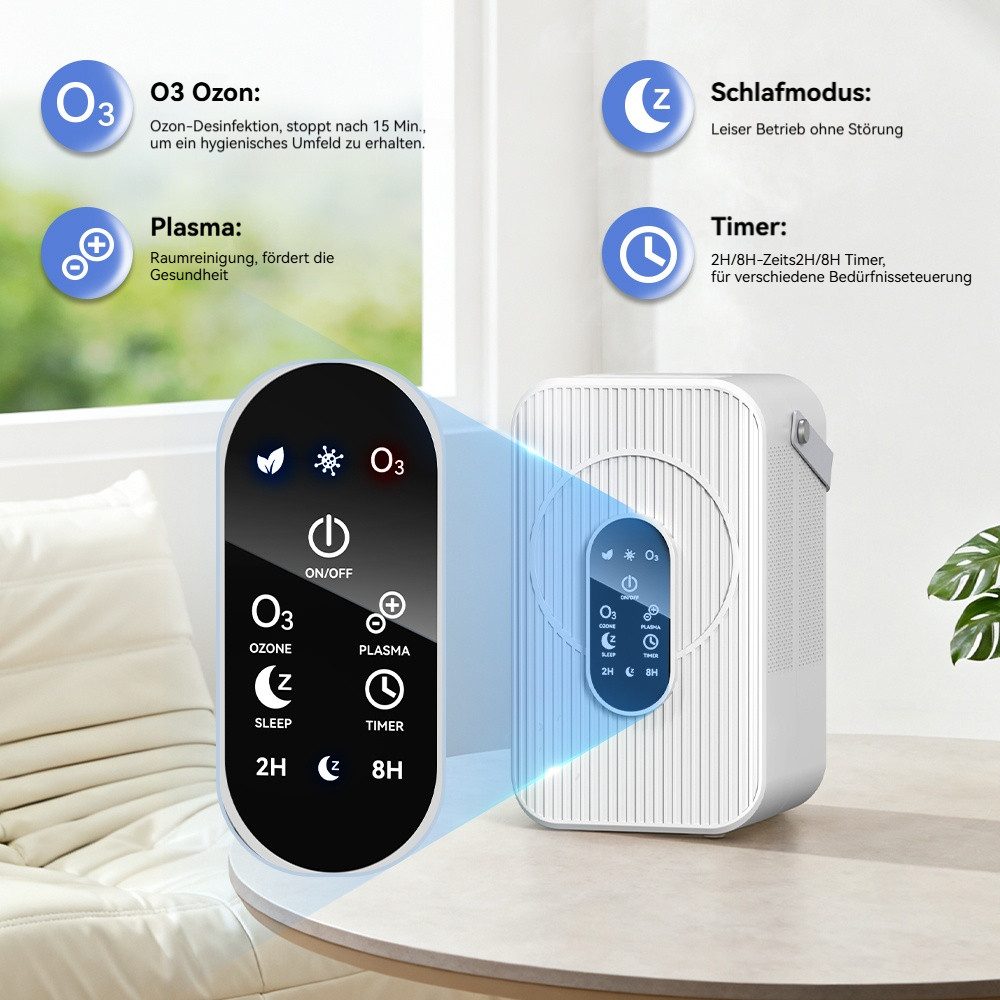 Tekoo Luftfilter Luftreiniger H13 HEPA Filter & Plasma für 25m², Timer, 12W, für 25 m² Räume, Touch-LED-Display, integrierter Griff, flüsterleiser Nachtmodus
