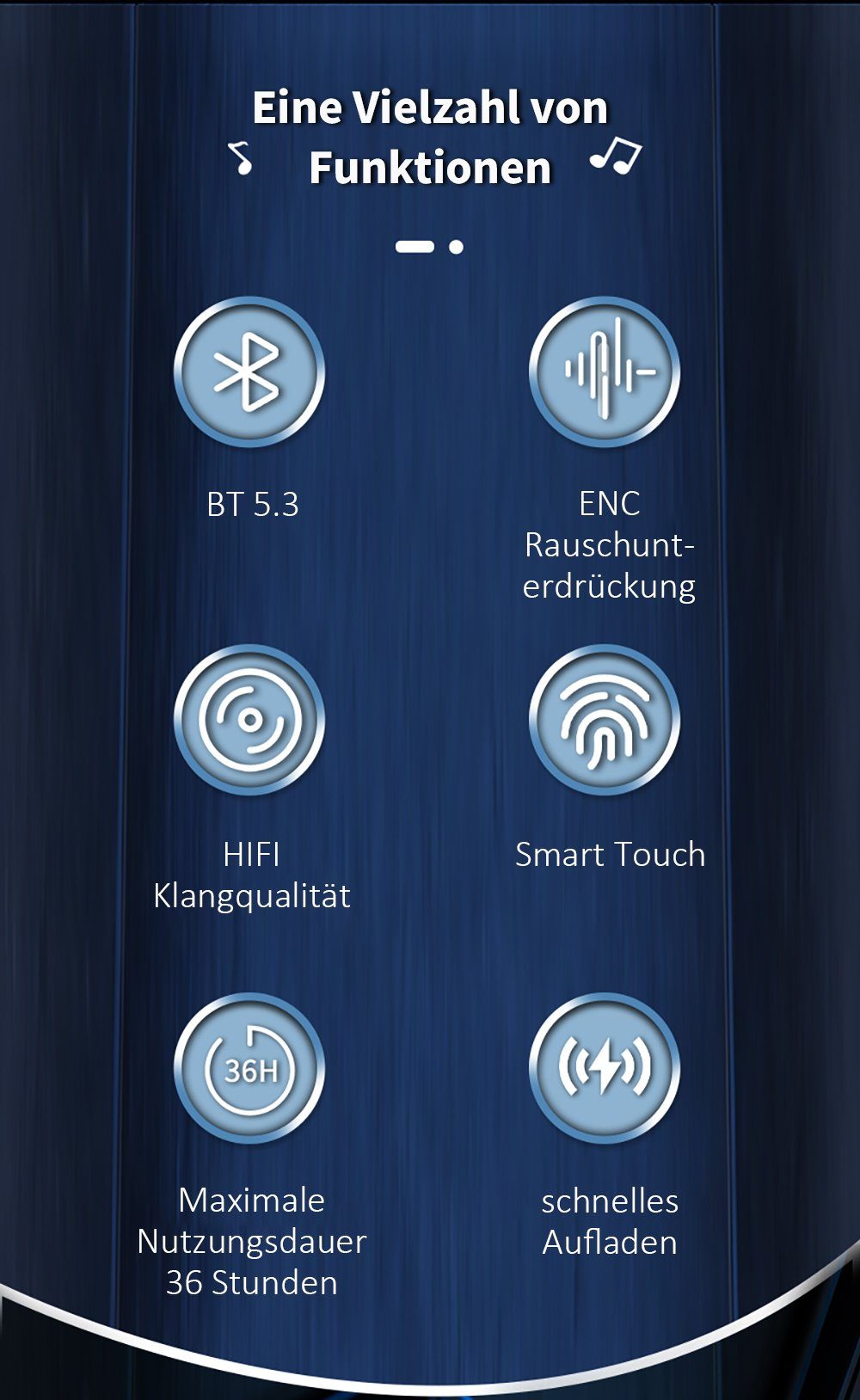 (ENC) Noise Cancellation Ohrhörer, wasserdichte In-Ear-Kopfhörer (IPX5 Bothergu Echo