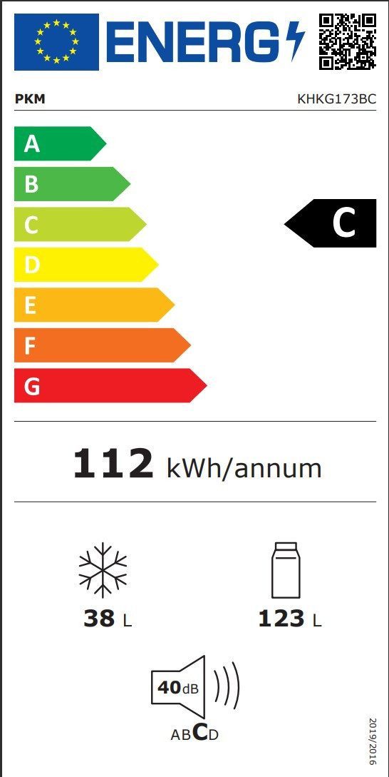Energieeffizienzklasse: 
