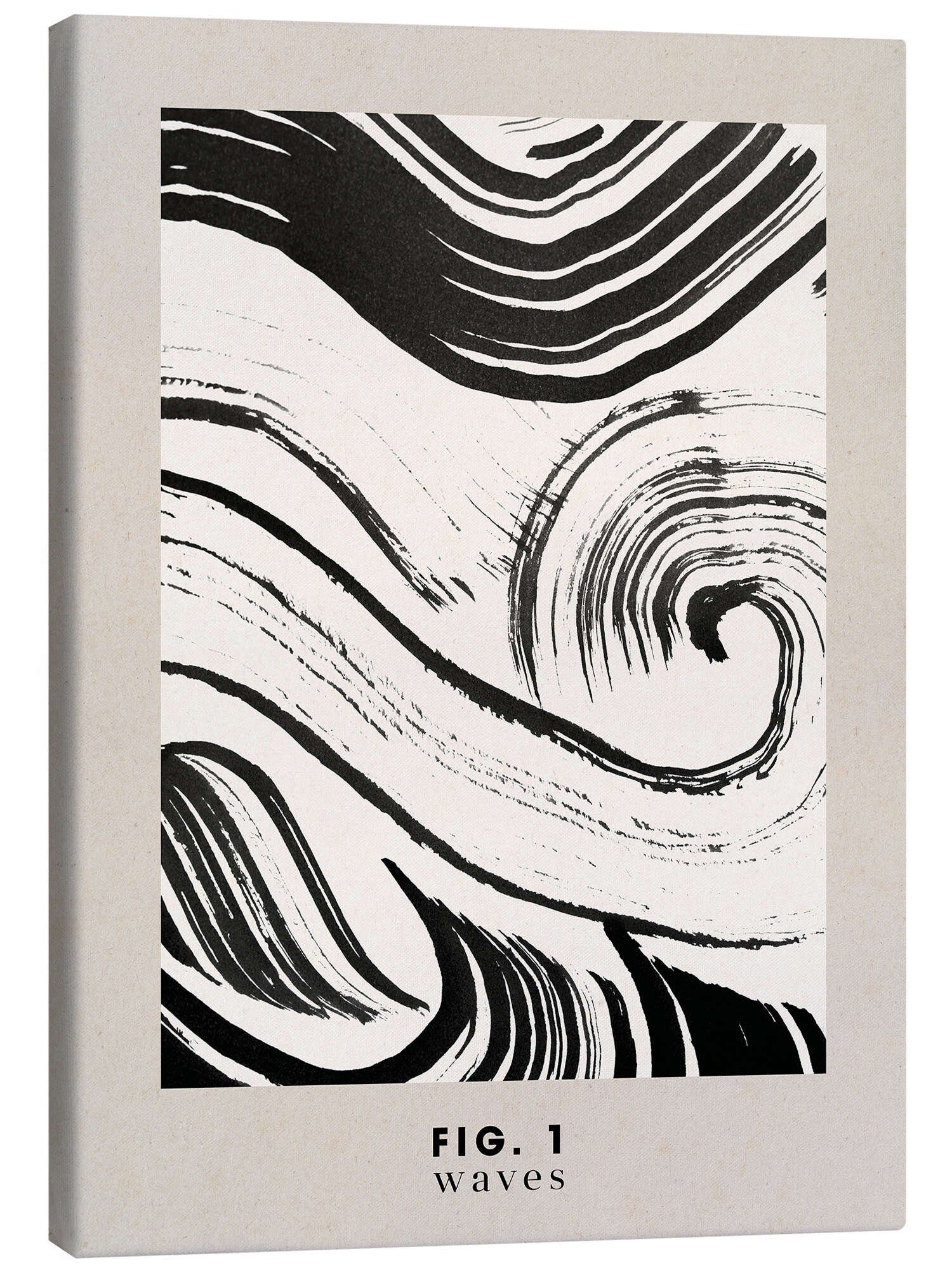 Leinwandbild Exhibition Posters