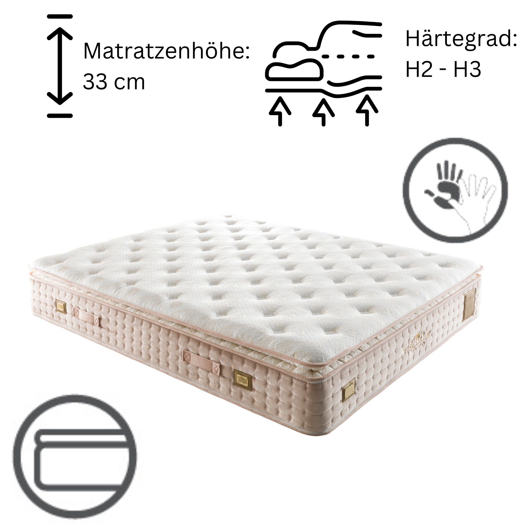 Höhe cm Topper Moln 8 - mit 140x200 Visco, Schichten 180x200 Matratze Taschenfederkernmatratze 33