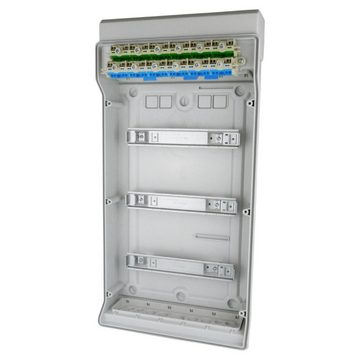 SEZ Schalter Automatengehäuse Aufputzverteiler Sicherungskasten 36Module (1-St)
