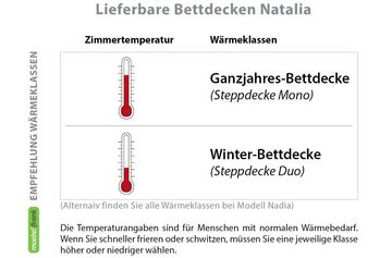 Naturhaarbettdecke, Ganzjahresdecke Natalia, franknatur, Füllung: 100% Schurwolle, Bezug: 100% Baumwolle kbA, Ganzjahres-Bettdecke mit Bio-Merinowolle