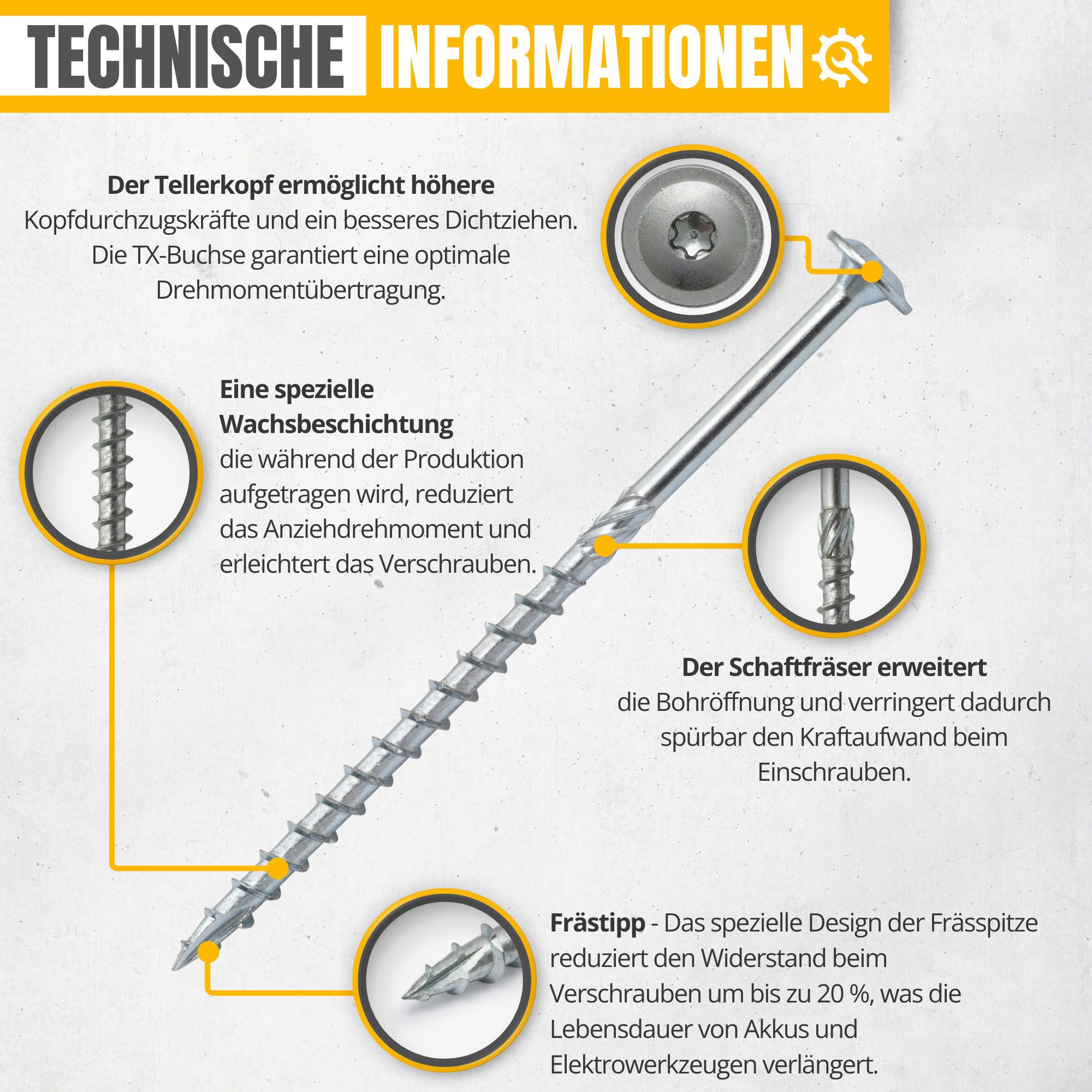 STRÜBER Holzbauschraube Tellerkopfschrauben Holzschrauben Konstruktionsschraube