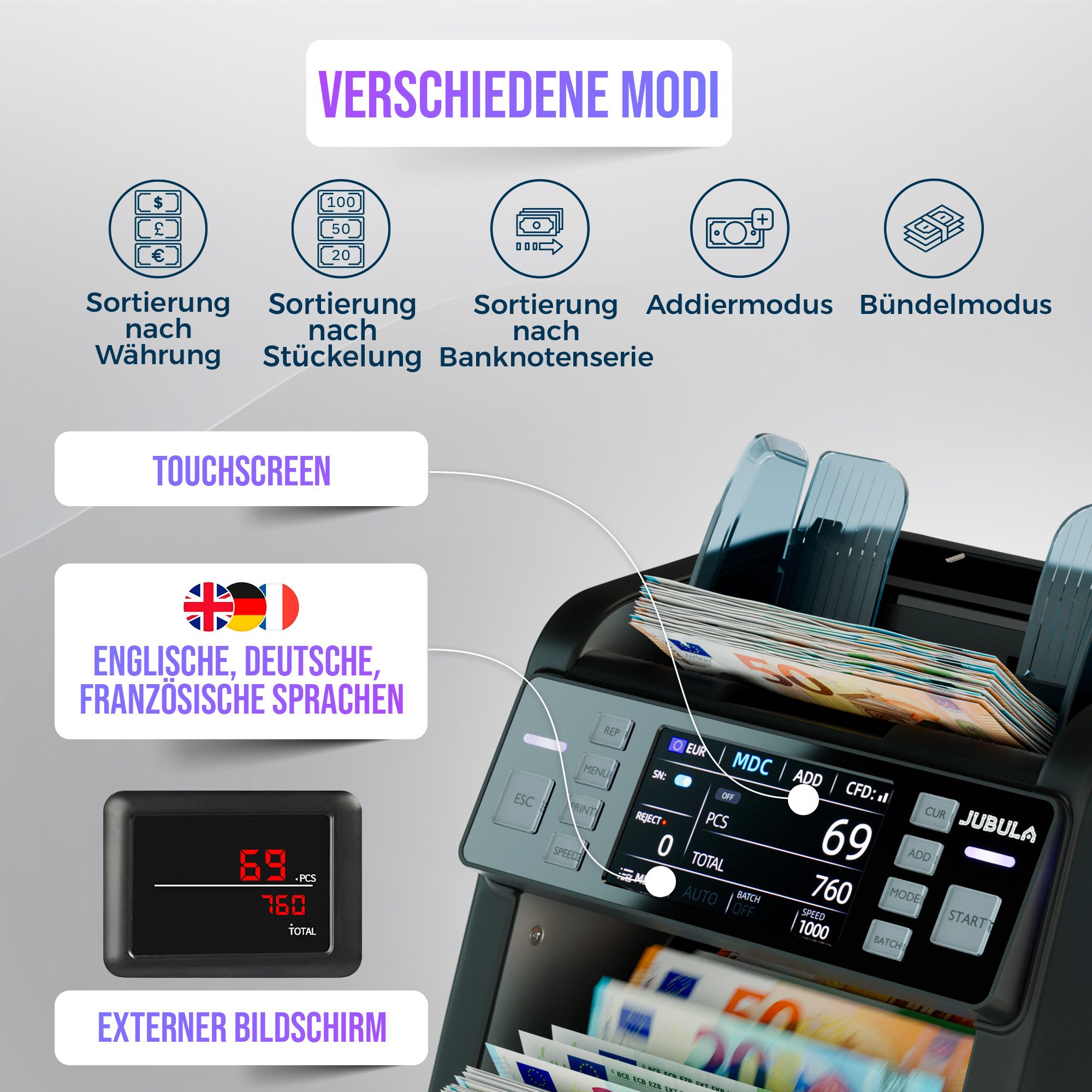 Jubula Banknotenzähler MV-550, Geldzählmaschine für gemischte Geldscheine, 2 CIS, Touchscreen