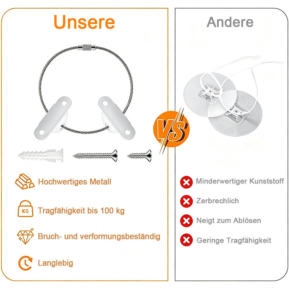 AFKSMILE Kindersicherung 12er Möbel Kippsicherung,schranksicherung,kindersicherung,wandanker, Wandanker,Kindersicherheits-Schutzgurt,Multifunkt-Möbelgurt,Möbela – Bild 3 von 5