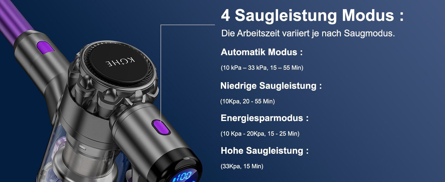 Kpa W, Hartböden, Stielstaubsauger 33 staubsauger Akku 500W Tierhaare, Laufzeit Kabelloser Akku-Hand-und 55Min grünes 500,00 Ideal Teppiche, für 4Modi beutellos, KOHE