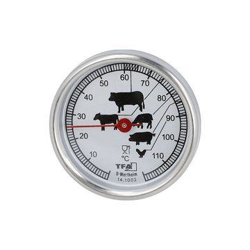 EUROHOME Bratenthermometer Bratenthermometer - Grillthermometer für Fleisch, 1-tlg., Thermometer Durchmesser 5 cm & Länge 12 cm, Fleisch Thermometer - Grill BBQ Bratenthermometer