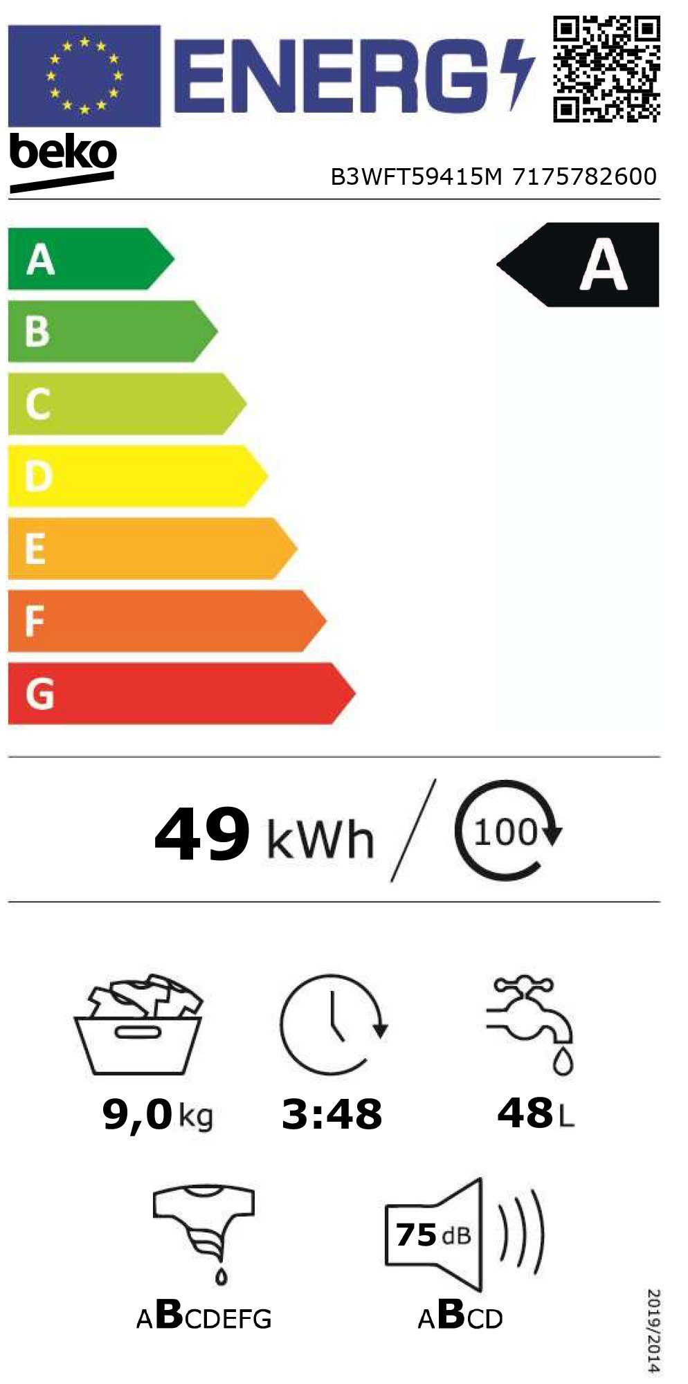 Energieeffizienzklasse: 