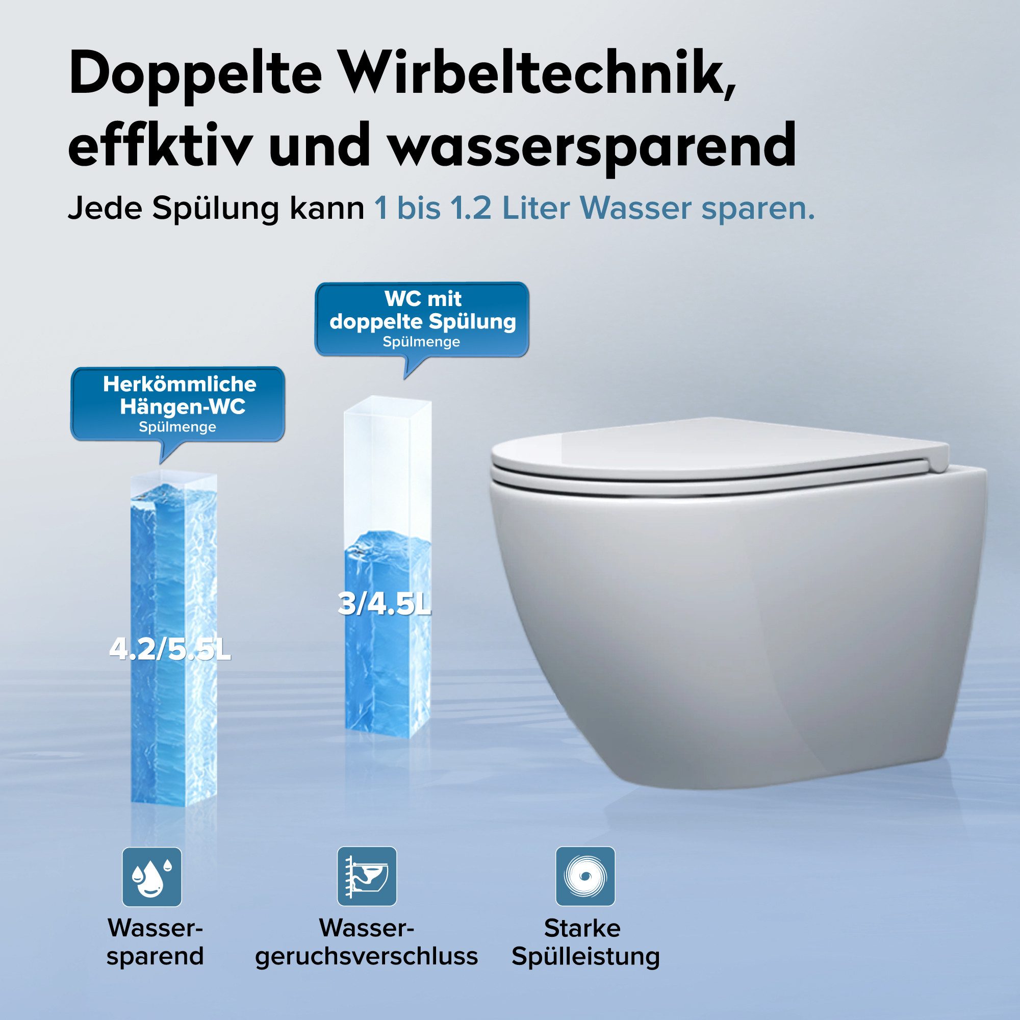 doporro Tiefspül-WC Hänge WC Spülrandlos Wand-WC wandhängend Softclose Keramik Aachen, wandhängend, Wandmontage
