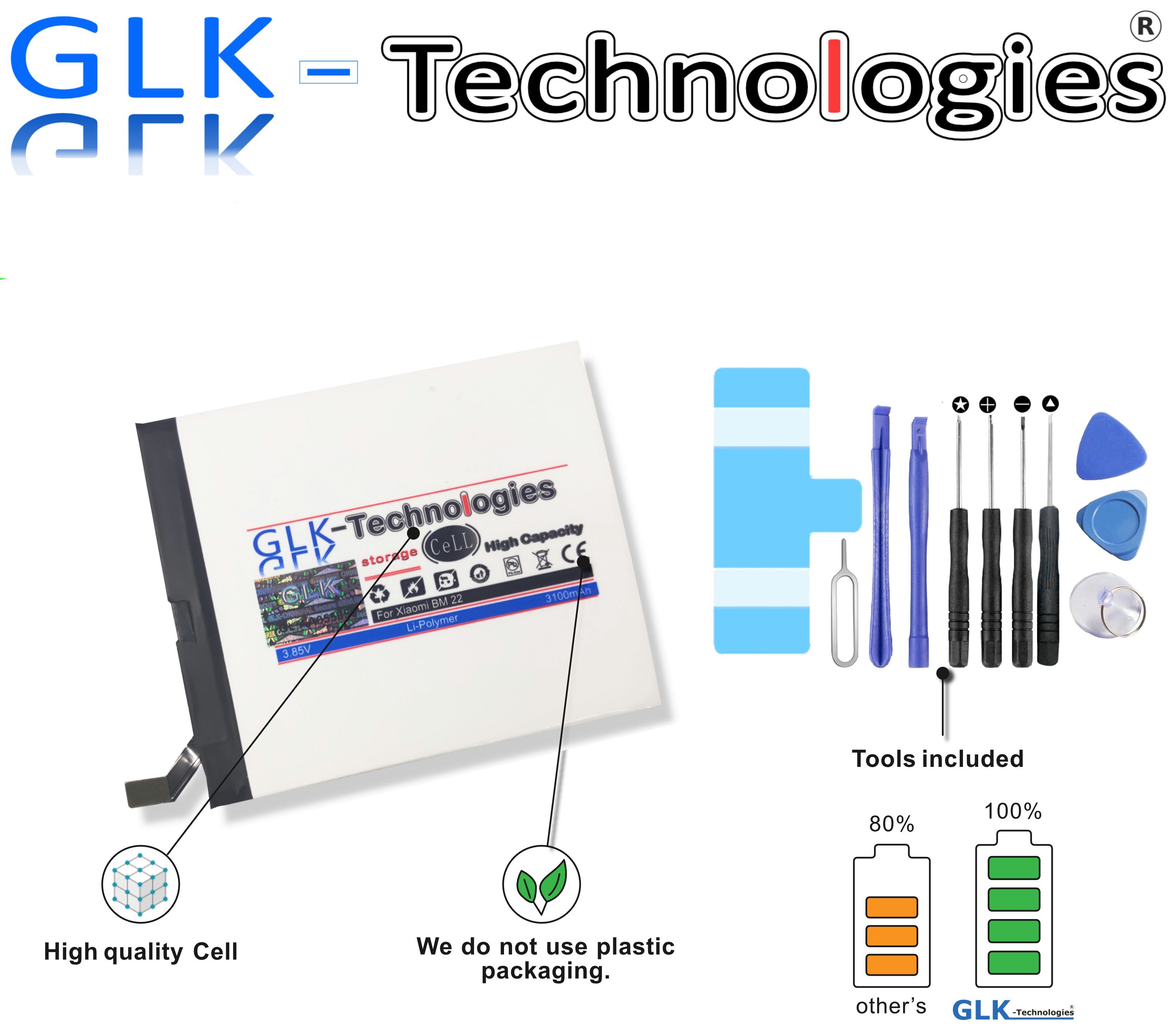 mAh Power 5 3100 Werkzeugset für Pro, NEU Original BM22 // Mi 3100 Akku GLK-Technologies® Mi / mAh // Xiaomi Smartphone-Akku Batterie, High 5 inkl GLK-Technologies