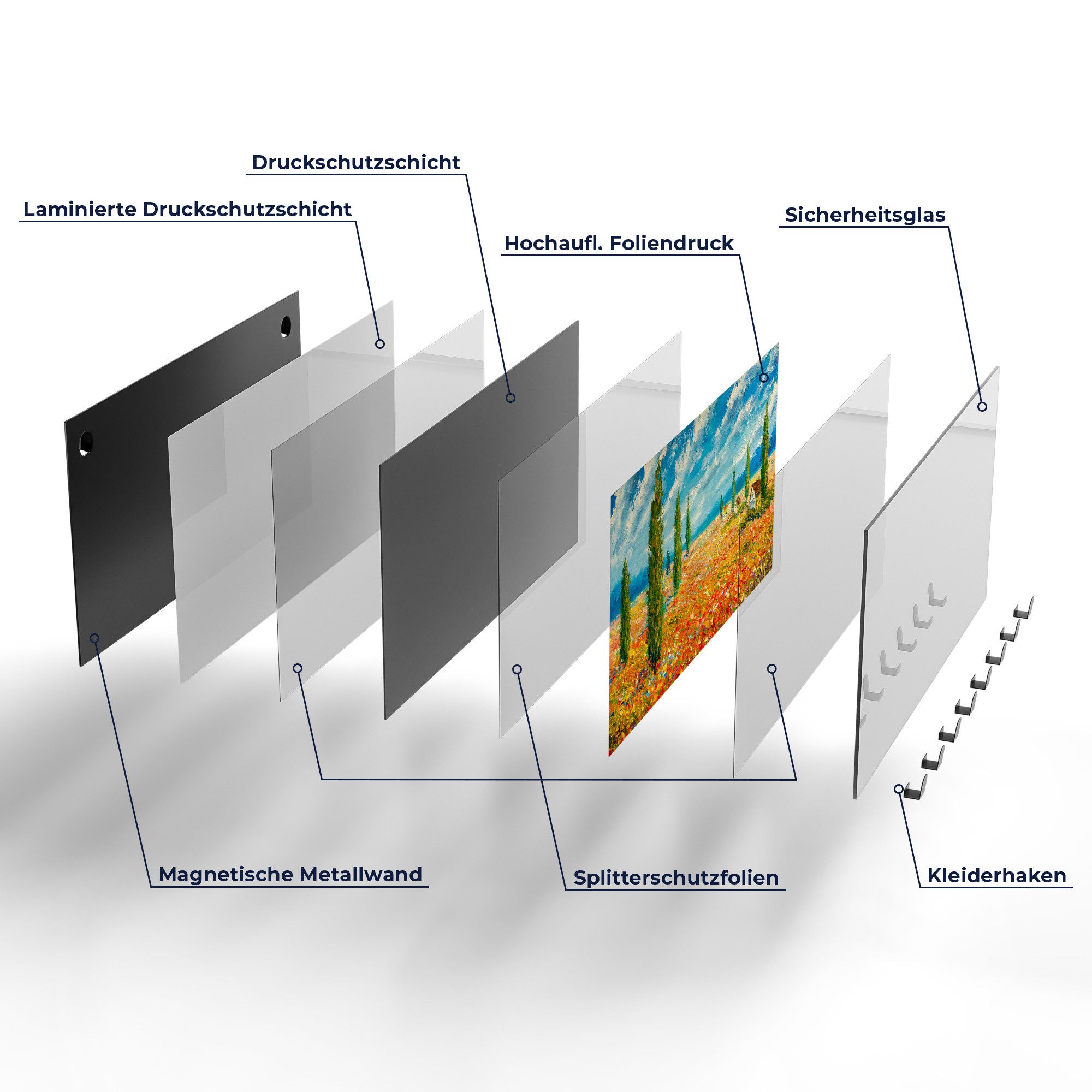 DEQORI Kleiderhaken 'Blumenmeer im Monet-Stil', Glas Garderobe Paneel magnetisch beschreibbar
