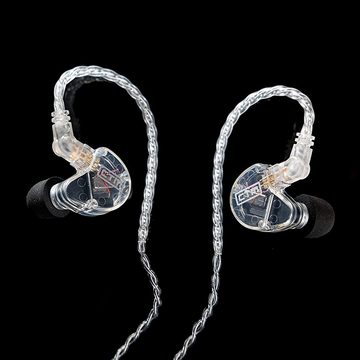 CTM Audio CE220 In Ear Monitor-Clear mit Tuch In-Ear-Kopfhörer (Voller Sound, Präzision, nicht zutreffend, Frequenzgang: 20 Hz bis 16 kHz, Kraftvoller Bass)
