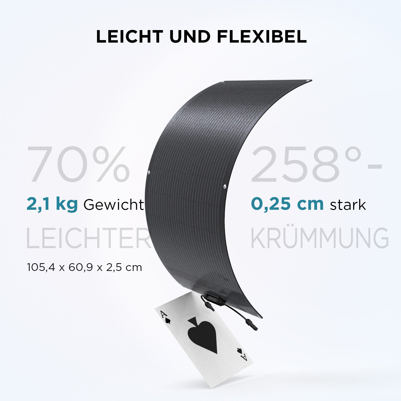Ecoflow Ecoflow 100W Solar Panel Flexibles Monokristallines Solarpanel IP68 Solar Panel, Für Wohnmobile, Dächer, Van Boote, ohne Solarpanelkabel