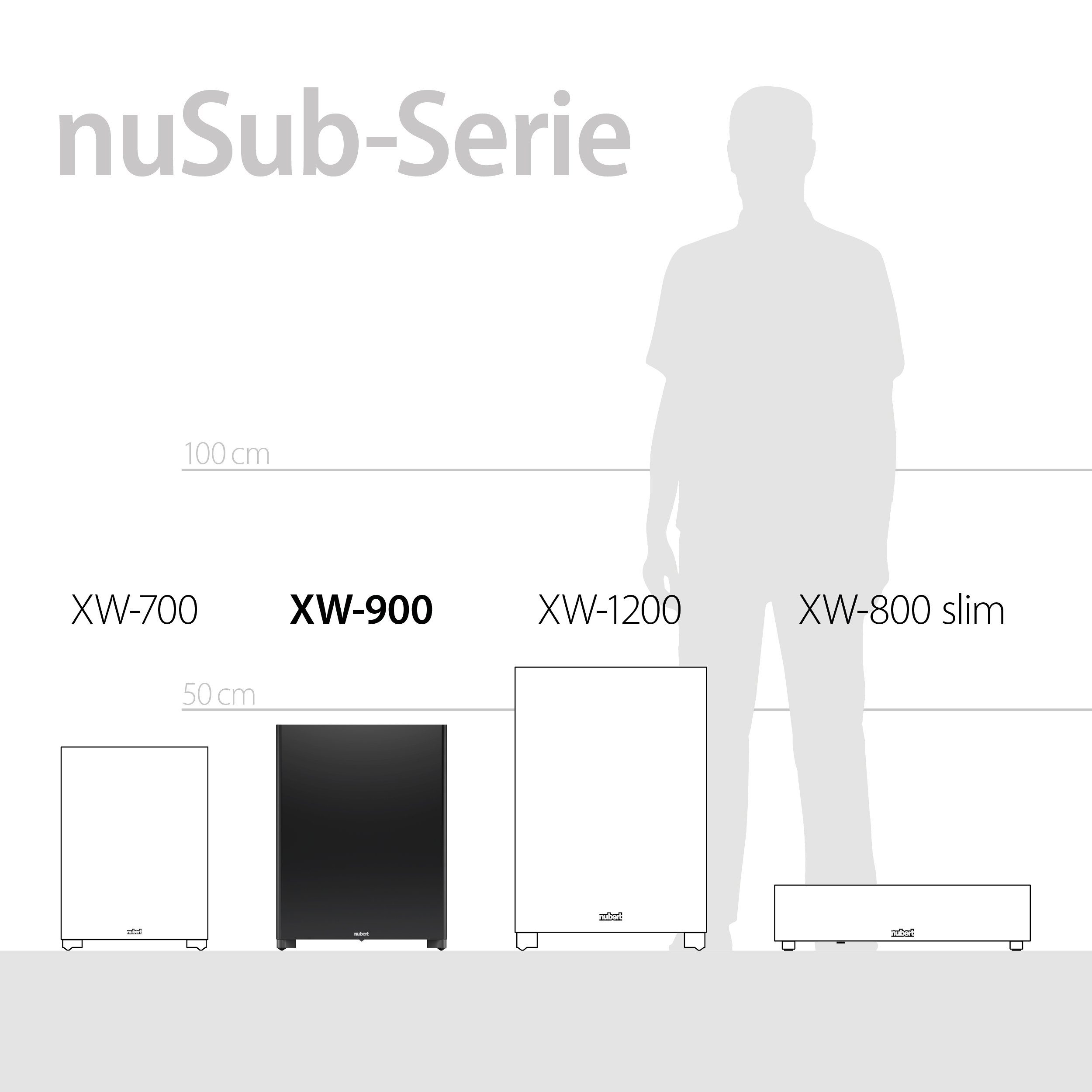 W, Schwarz nuSub XW-900 Hz) Subwoofer Nubert 21 (380 Mehrschichtlack