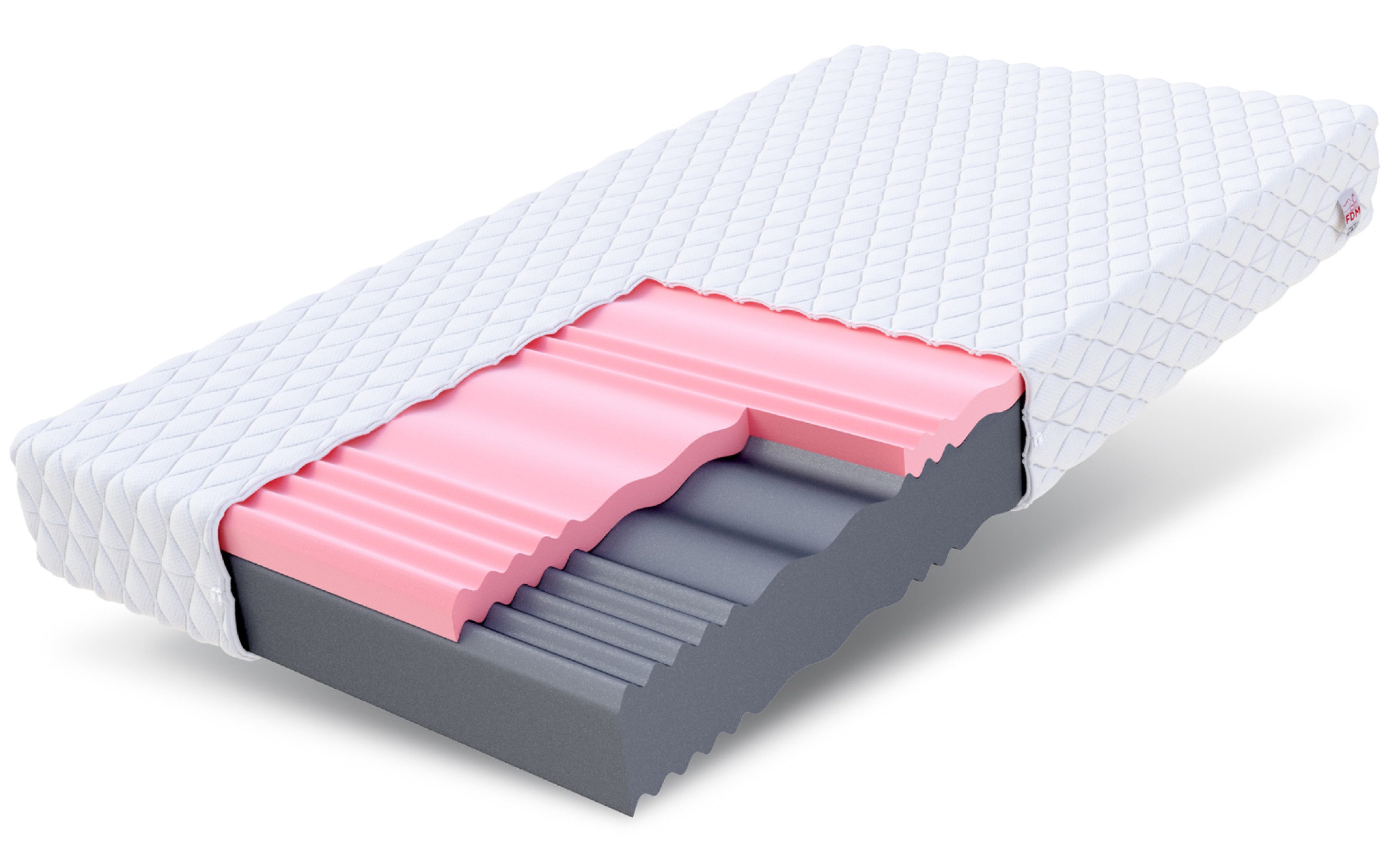 Kaltschaummatratze SELECT Matratze 90x200, 140x200, 180x200 günstig online kaufen