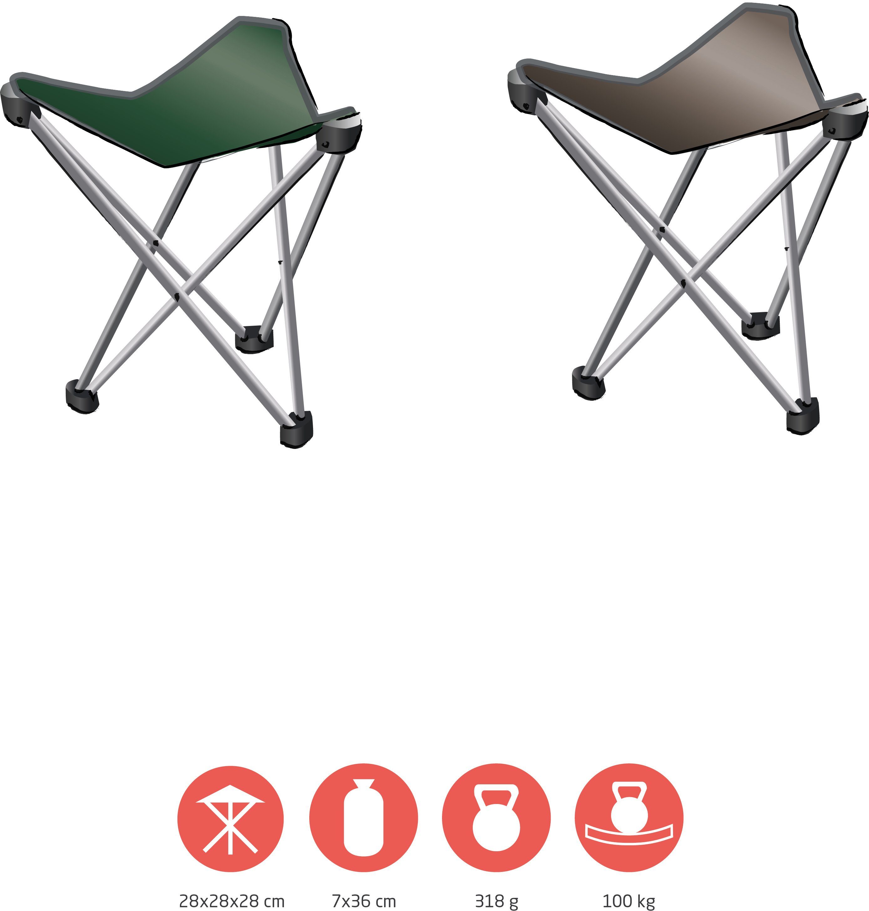 GRAND CANYON Campingstuhl SUPAI MINI (1 günstig online kaufen