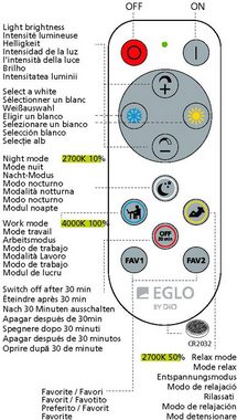 EGLO LED Deckenleuchte FRANIA-A, Dimmfunktion, Nachtlichtfunktion, LED fest integriert, Extra-Warmweiß, Kaltweiß, Neutralweiß, Tageslichtweiß, Warmweiß, weiß / Ø30 x H5,5 cm / inkl. 1 x LED-Platine (12W) / dimmbar