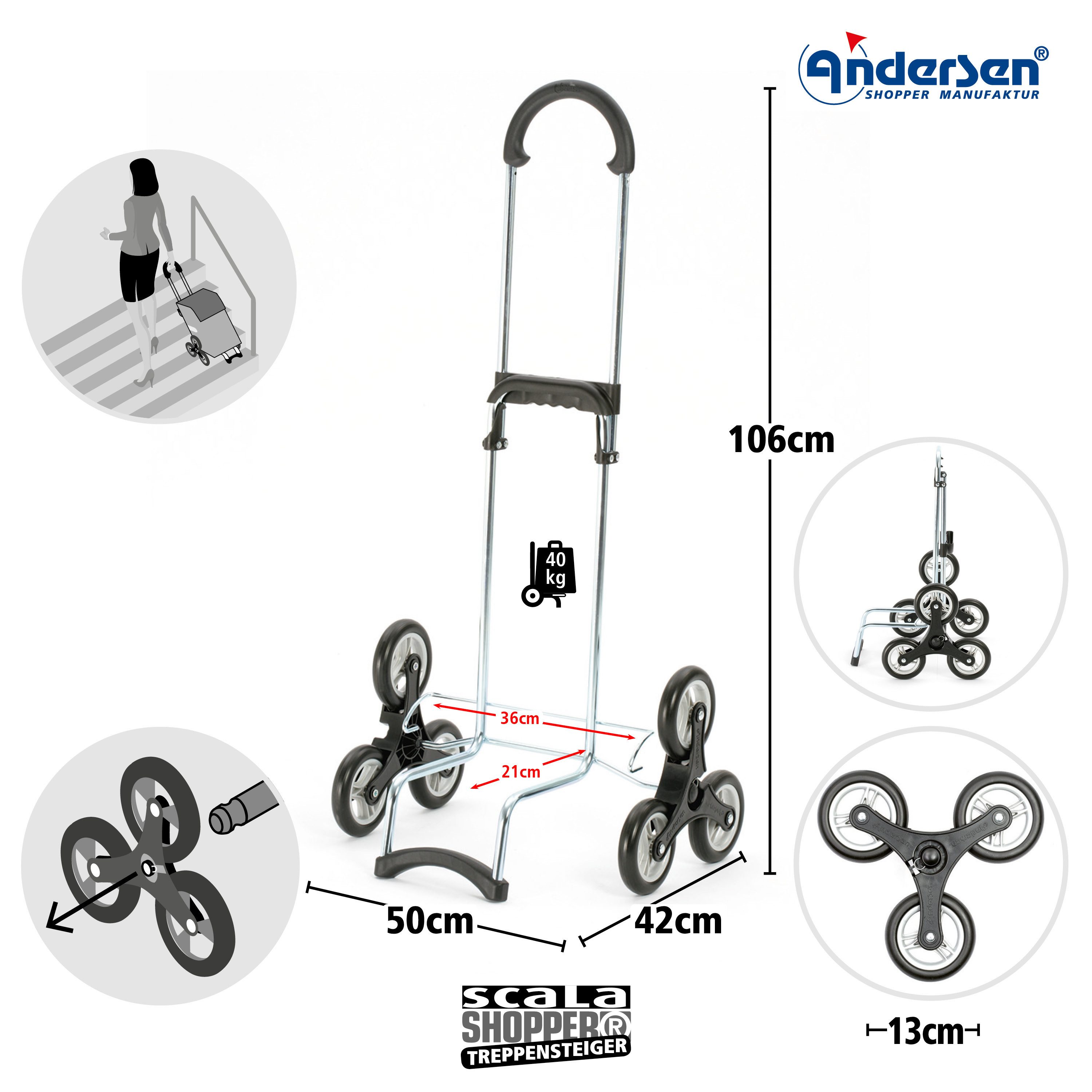 Andersen Einkaufstrolley Andersen Scala Shopper Treppensteiger günstig online kaufen