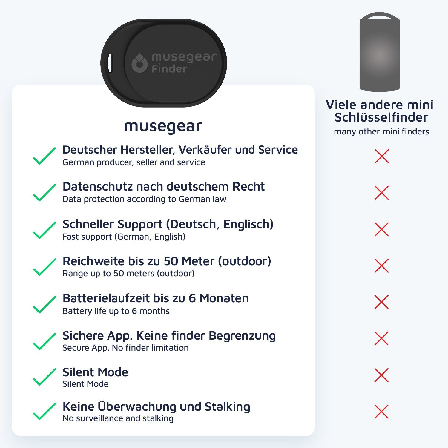musegear Bluetooth®-Sender App schwarz mit Bluetooth aus Schlüsselfinder Deutschland