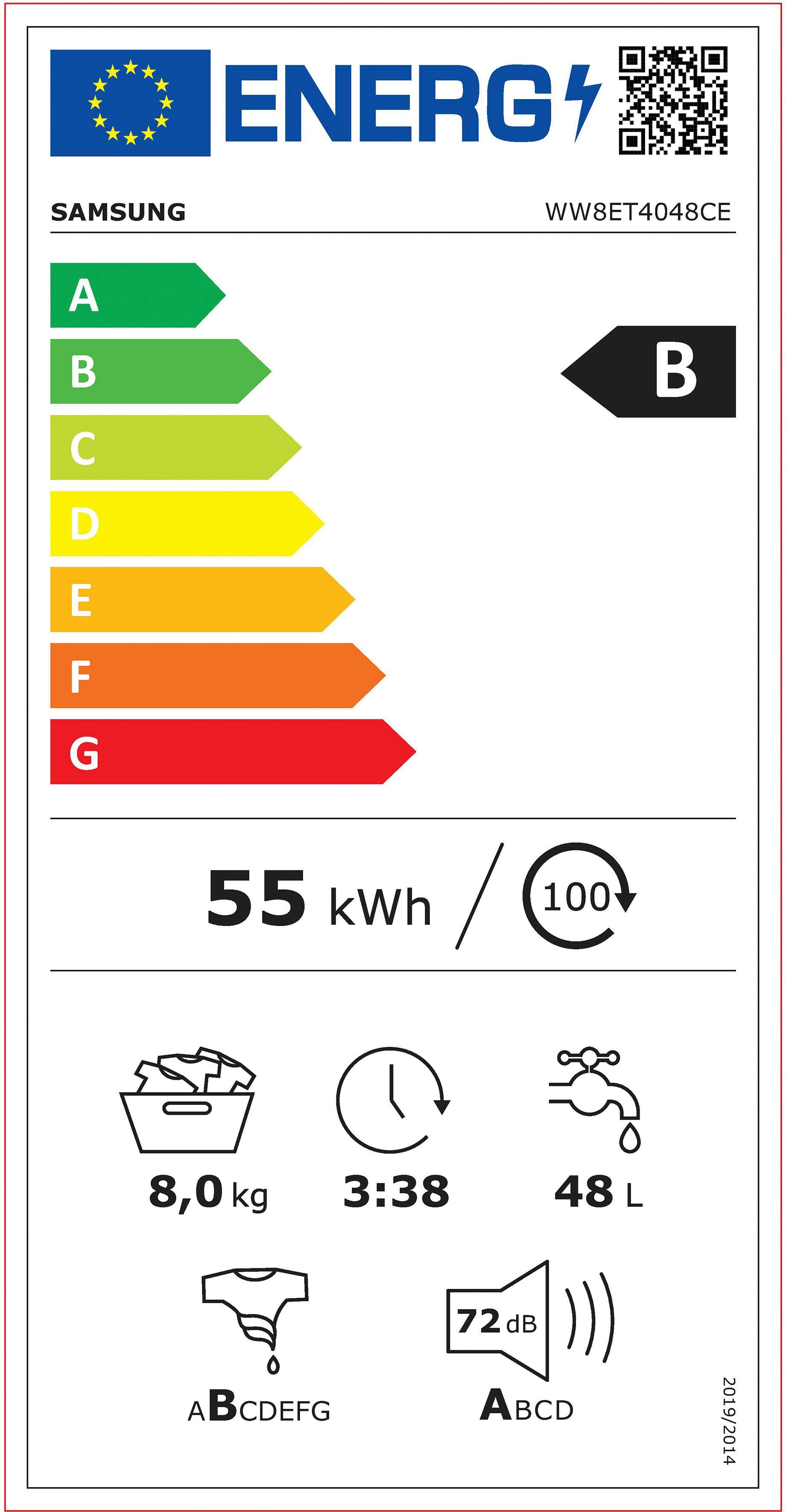 Energieeffizienzklasse: 