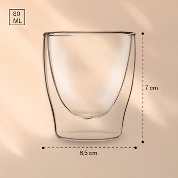 Feelino Thermoglas DUOS doppelwandiges Glas 80 ml, Glas