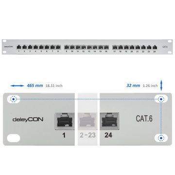 deleyCON deleyCON CAT 6 Patchpanel 24 Port / 19" Rack geschirmt 24x RJ45 - Netzwerk-Patch-Panel