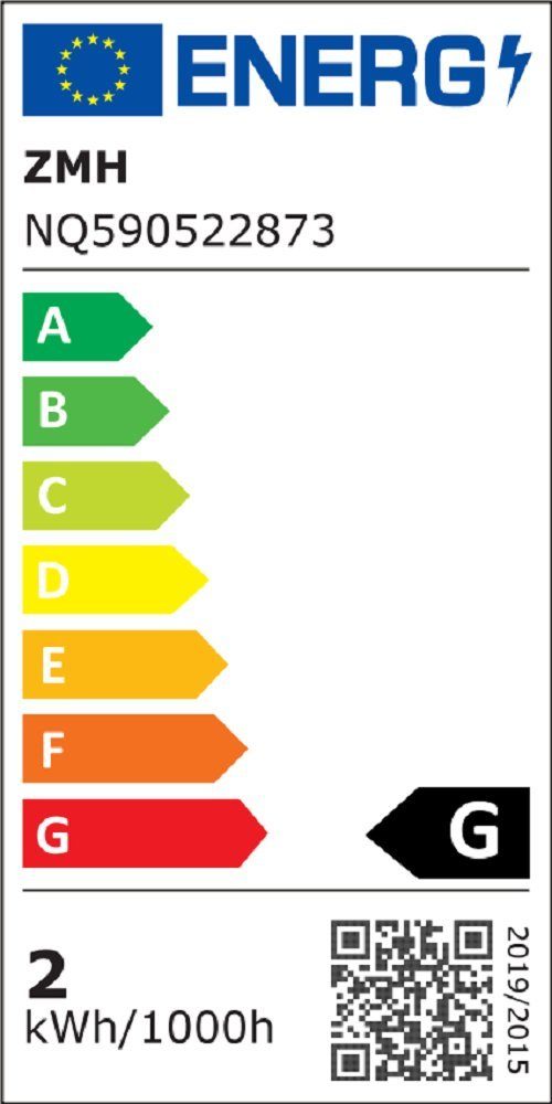 Energieeffizienzklasse: 