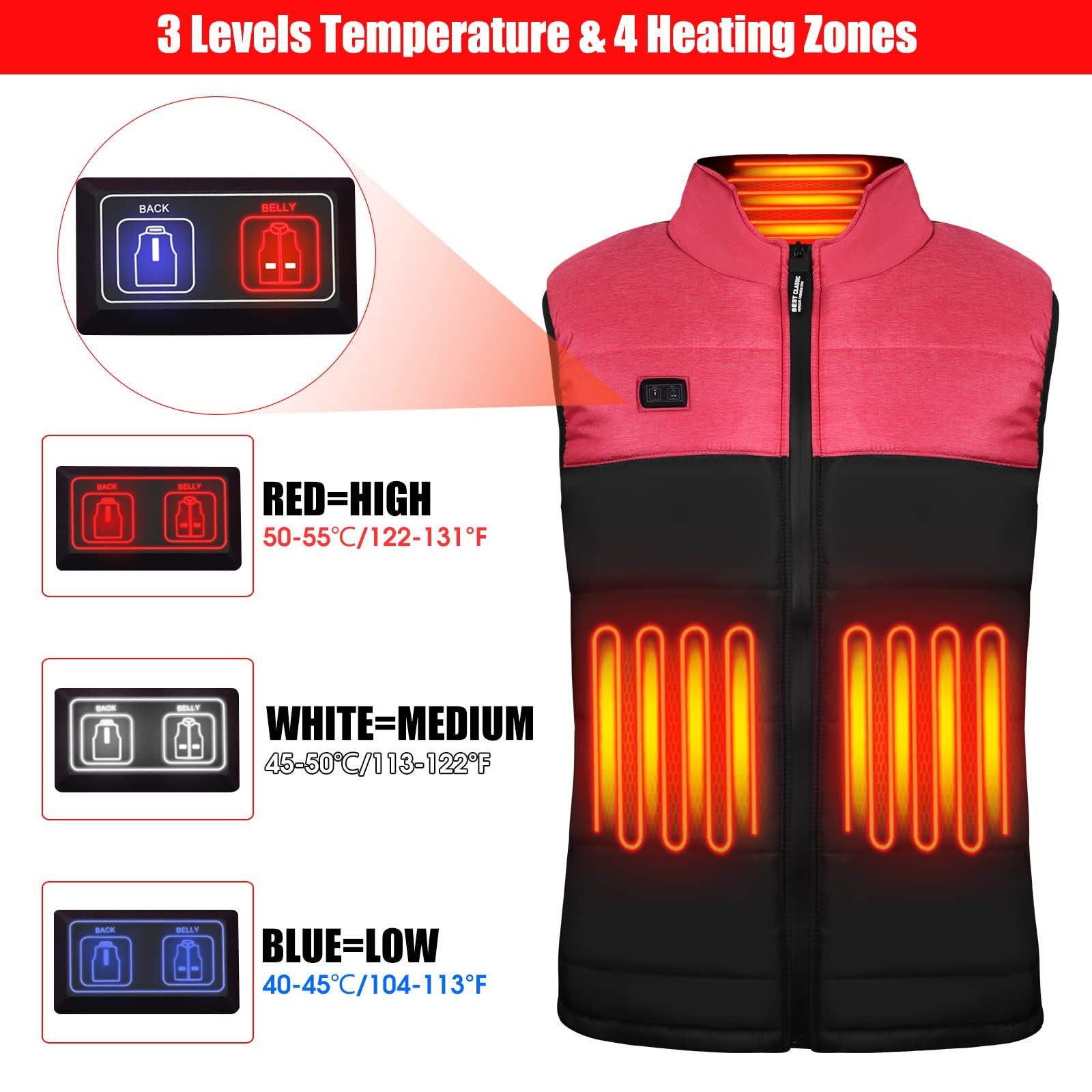 YI Winterjacke Wärmejacke Beheizte Jacket USB Einstellbare