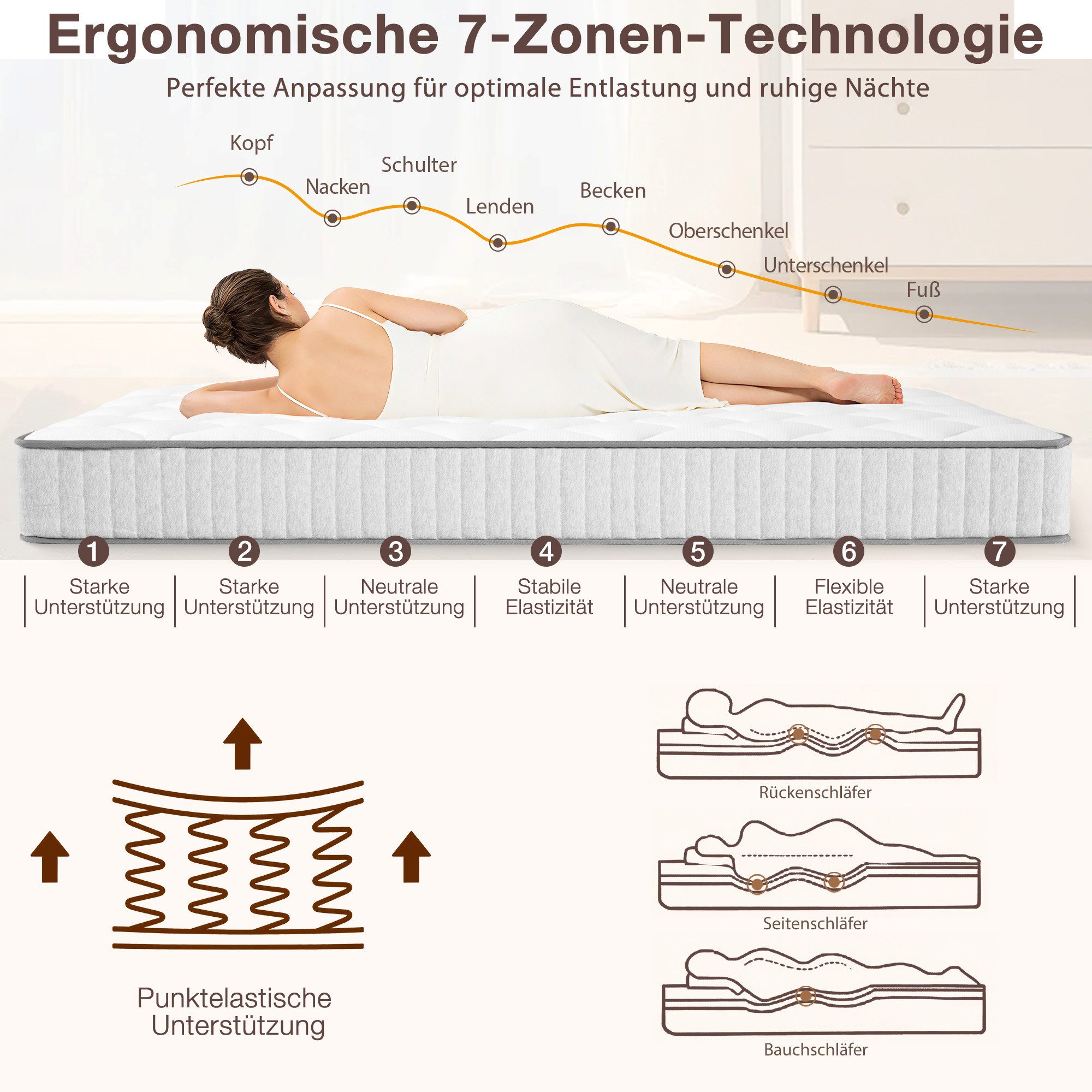 Taschenfederkernmatratze 7-Zonen Federkernmatratze H3, 11 Schichten aus hochwertigem Material, CHITA, 20.0 cm hoch, 20 cm hoch, Ergonomisch, Extra Randschaum, Atmungsaktiv