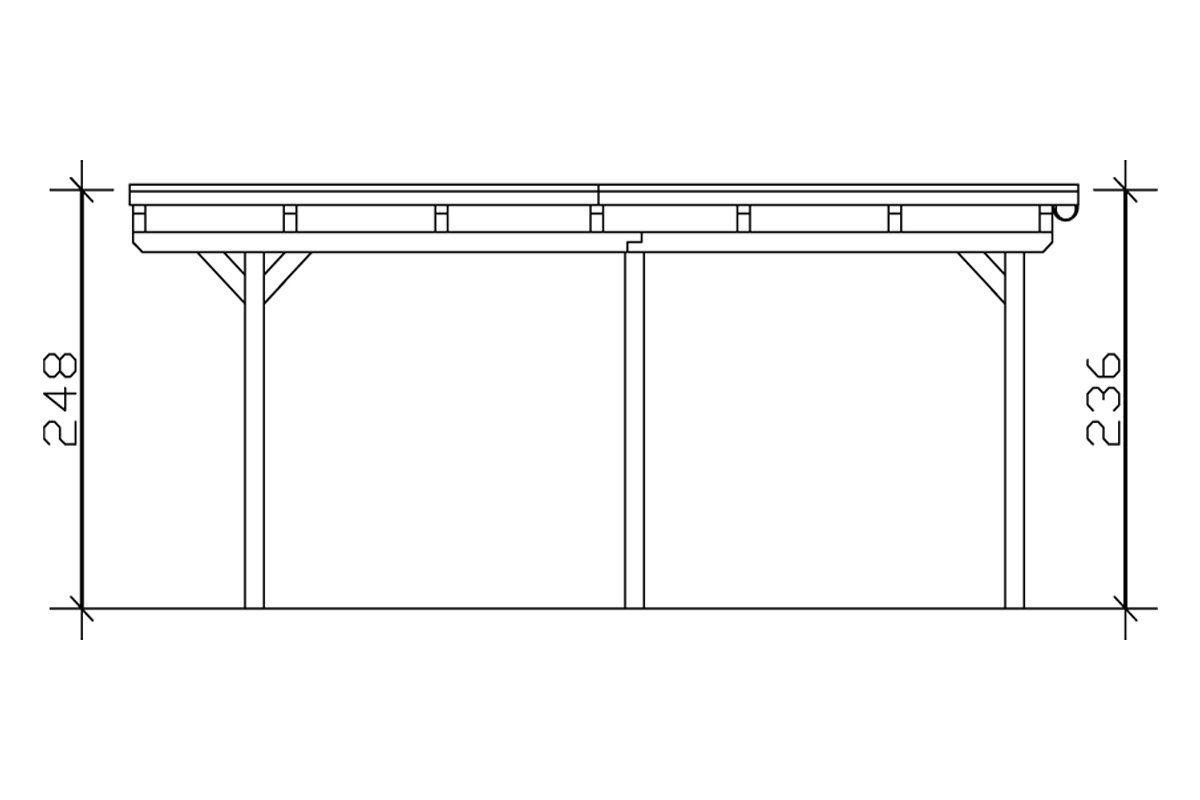 Skanholz Doppelcarport Emsland, BxT: 613x604 Einfahrtshöhe 223 cm, cm