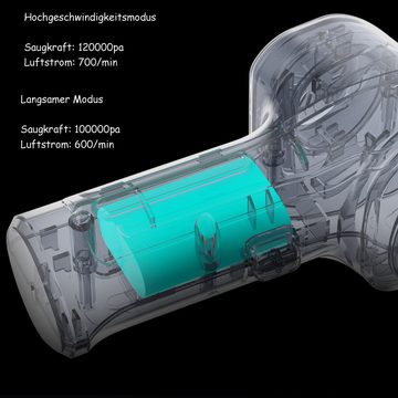 Dedom Akku-Handstaubsauger Handstaubsauger für das Auto,bürstenloser Multifunktions-Staubsauger, 3-in-1-Staubsauger,der saugt,aufbläst und bläst