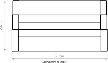 WESTMANN Hochbeet Treppenhochbeet, BxTxH: 120x76x64 cm
