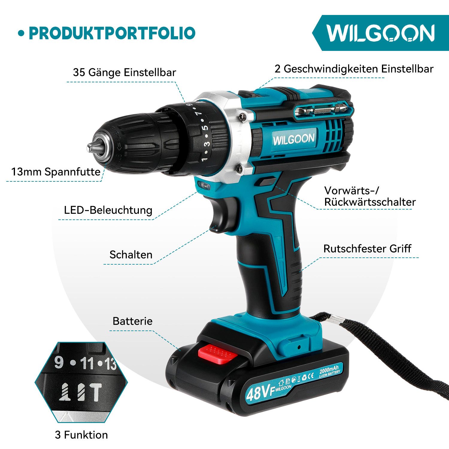 WILGOON Akku-Bohrschrauber Bohrmaschine mit 2000 mAh Doppelakku, 21 V Akkuschrauber, Schnellladen, 220-240 V, max. 1650 U/min, (Set, Drehmoment in 25+3 Stufen, 10mm Bohrfutter, LED-Licht), 3-in-1-Design, 24 Zubehörset, Leicht & Stark Für Reparatur & DIY