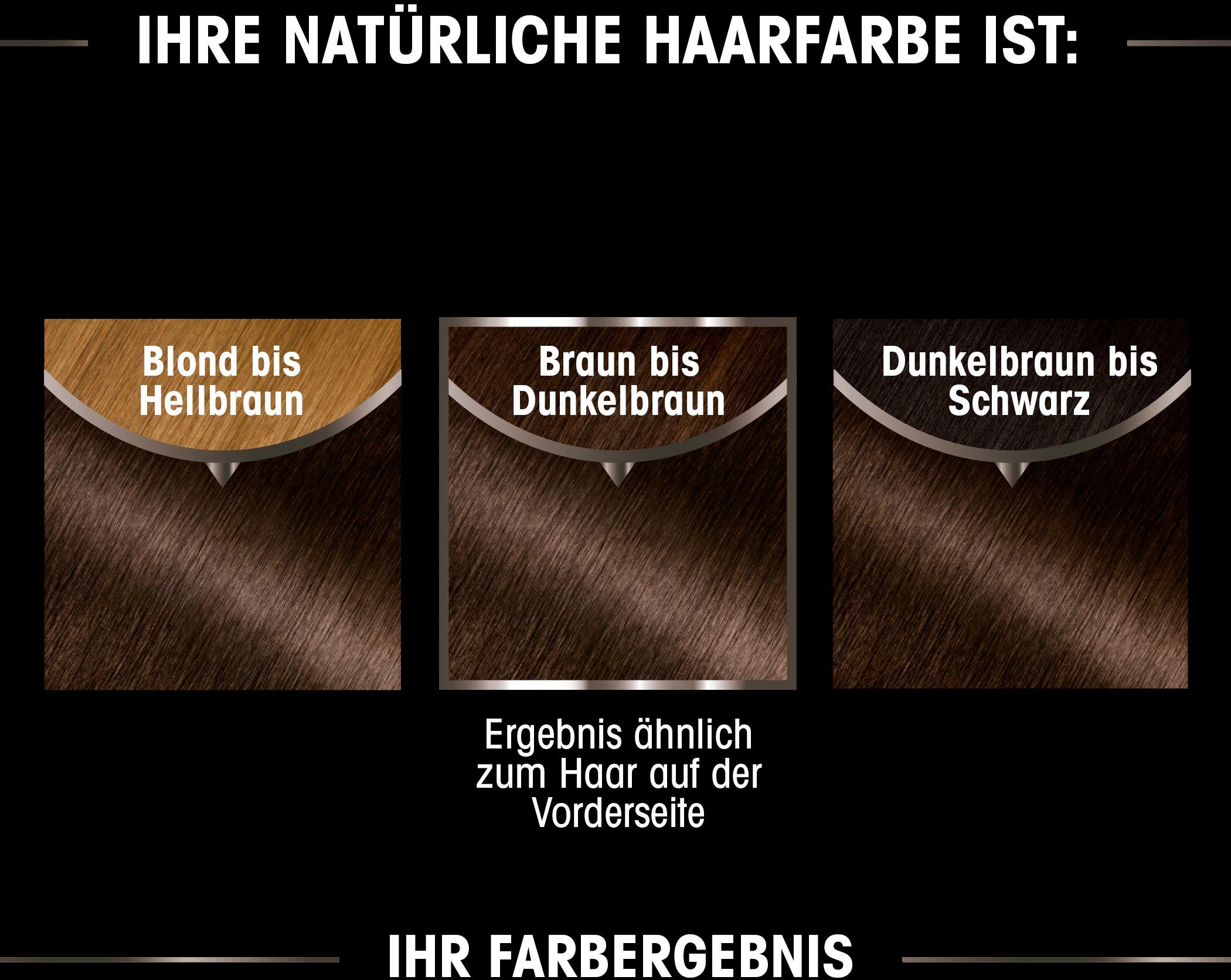GARNIER Coloration Garnier Olia dauerhafte Haarfarbe, Set, 3-tlg., mit pflegender Formel