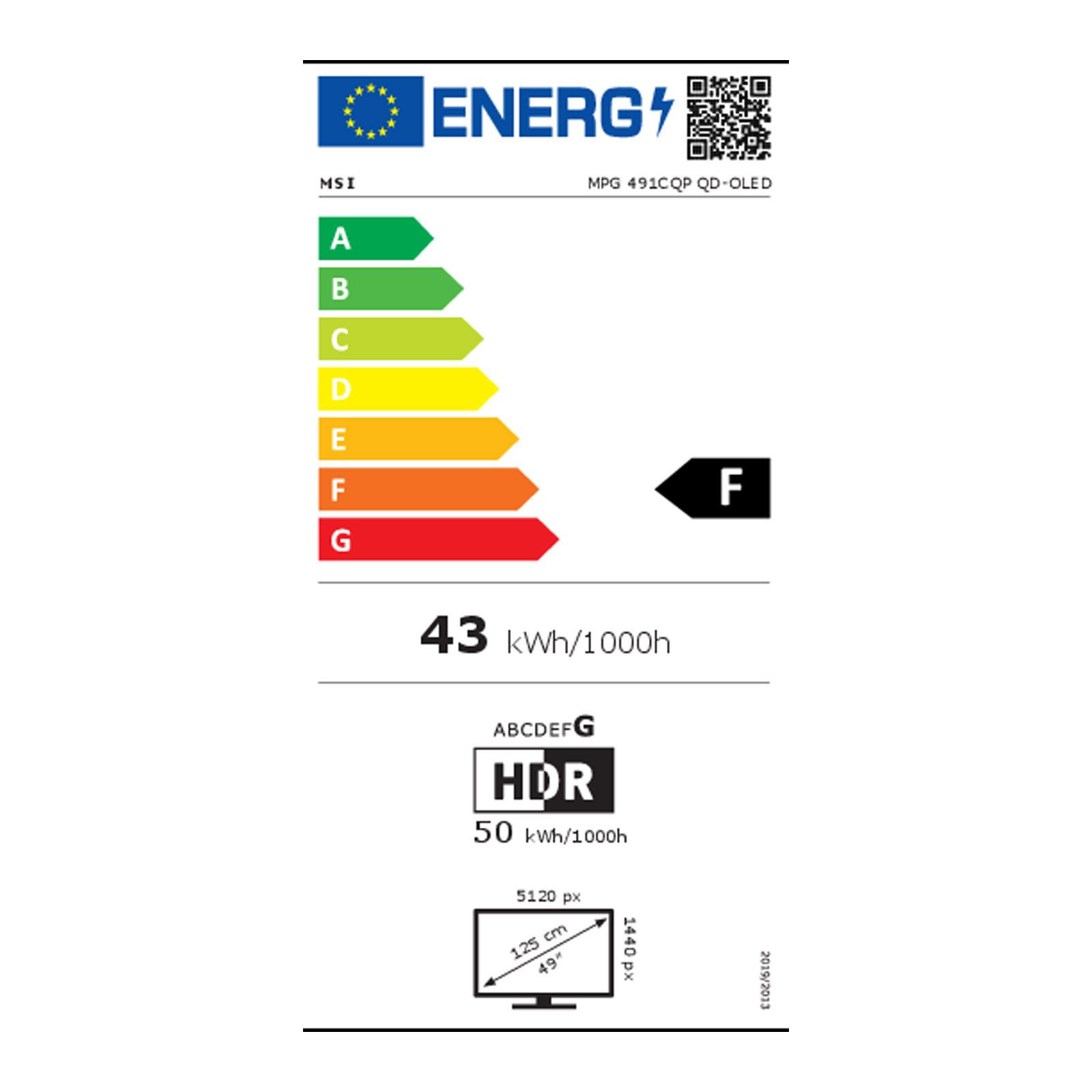 Energieeffizienzklasse: 