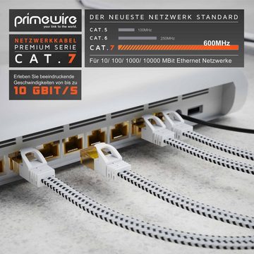 Primewire LAN-Kabel, CAT.7, RJ-45 (Ethernet) (25 cm), Patchkabel flach CAT 7, Baumwollmantel Flachband Netzwerkkabel - 0,25m