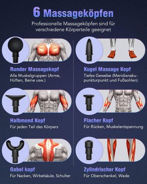 Diyarts Massagepistole, Massagegerät mit 2600mAh Akku, für Nacken Schulter Rücken, 30 Stufen & 6 Massageköpfen Handmassagegerät
