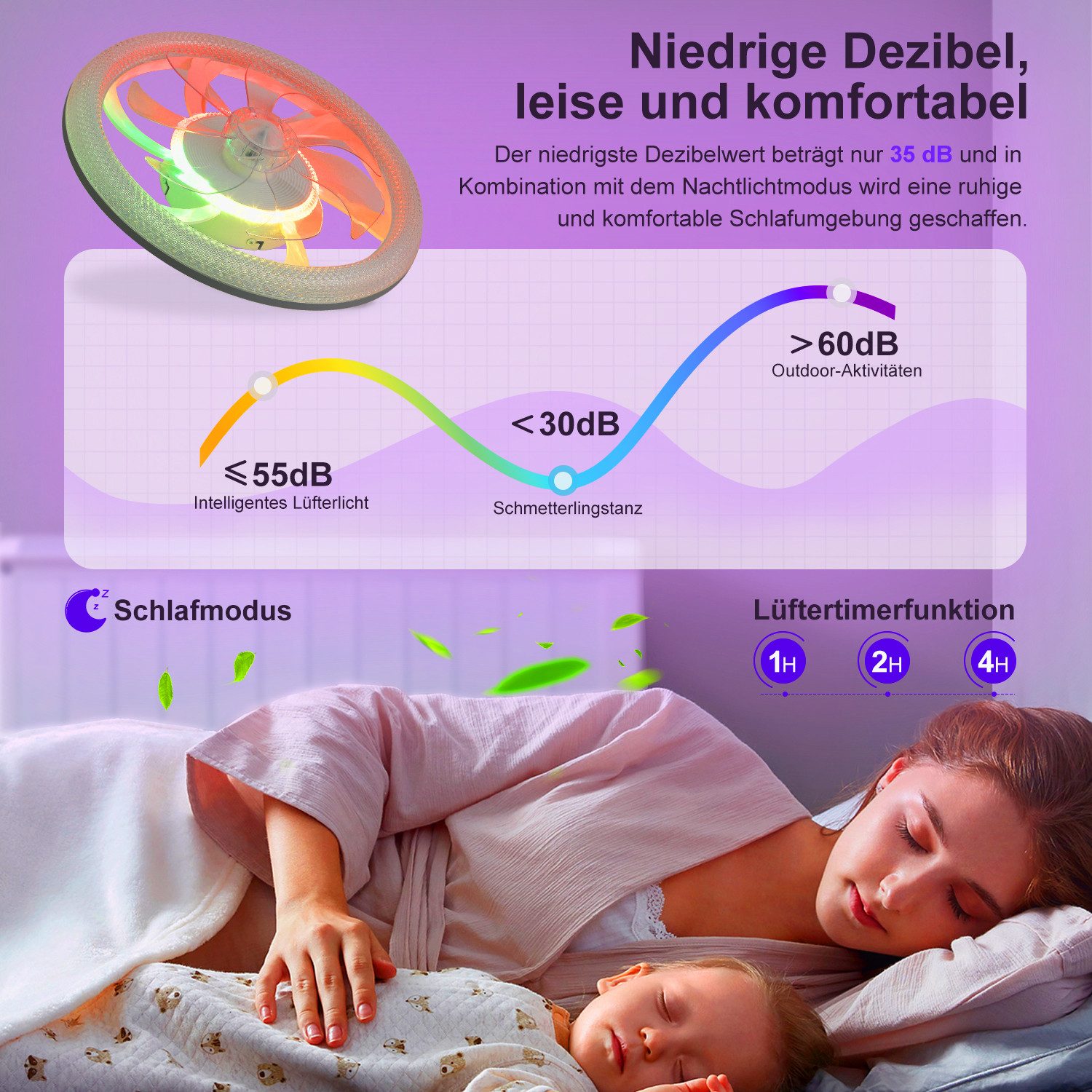 WILGOON Deckenleuchte Deckenventilator mit Beleuchtung, Music RGB Dimmbar mit Fernbedienung, Luftzirkulationsfunktion + Music, LED fest integriert, Warmweiß, Neutralweiß, Kaltweiß, RGB Farbwechsel, Schlafzimmer Leise Ventilator mit Bluetooth für Wohnzimmer Küche Hotel