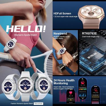 MYSHUN Smartwatch (1,32 Zoll, Android, iOS), mit Telefonfunktion,IP68 Wasserdicht Sportuhr Aktivitätstracker SpO2