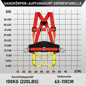 Mustbau Sicherungsgurt, Klettergurt, Absturzsicherung Set