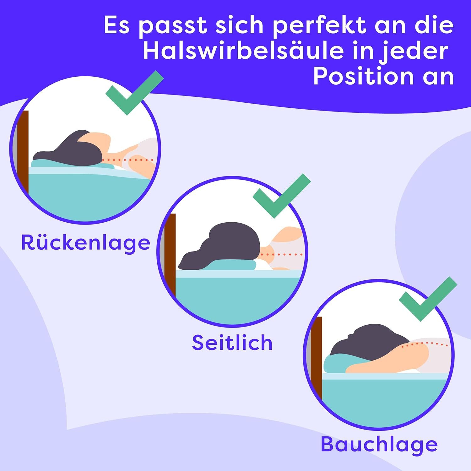 Wolkenfeld Nackenkissen Eron Nackenstützkissen, 1-tlg., Optimaler Support für Nacken, Rücken und Schultern – Tencel-Faser