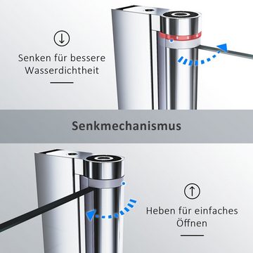 SONNI Dusch-Pendeltür Sicherheitsglas Duschtür rahmenlos Nischentür, 80x195 cm, Schwingtür Pendeltür Dusche
