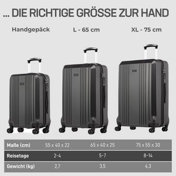 FERGÉ Kofferset 3 teilig Hartschale Cannes, Trolley 3er Koffer Set, Premium Reisekoffer 4 Doppelrollen TSA-Schloss