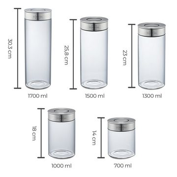 SILBERTHAL Vorratsglas Set mit Deckel, Glas, (Mix, 1-tlg., 700ml, 1000ml, 1300ml, 1700ml), luftdicht, auslaufsicher, BPA-frei