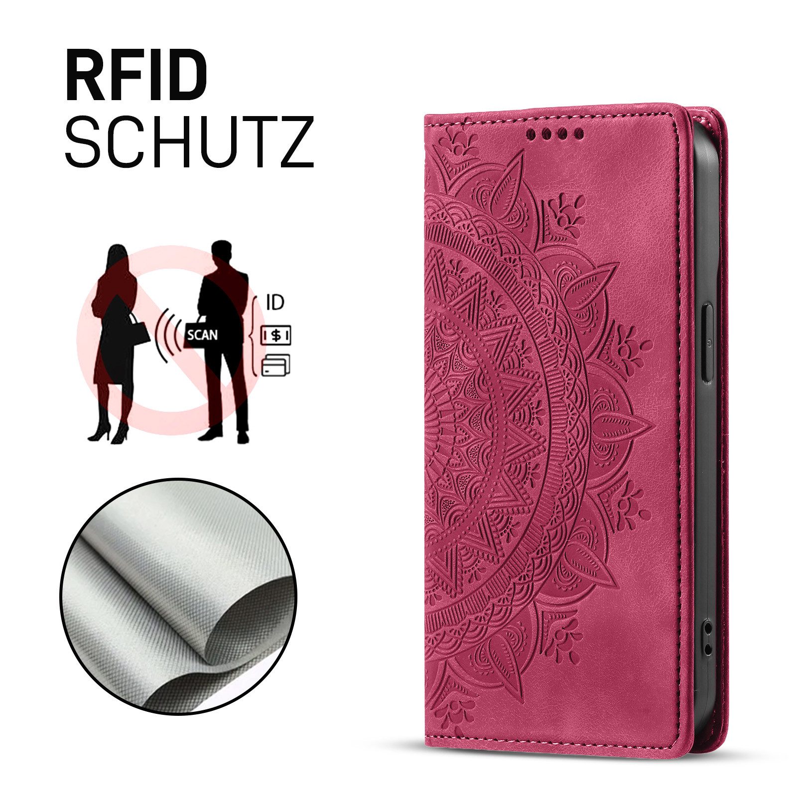 Tec-Expert Handyhülle Mandala Hülle Cover für Apple iPhone 17 Air, Klapphülle Case Tasche mit Kartenfächern und RFID Schutz